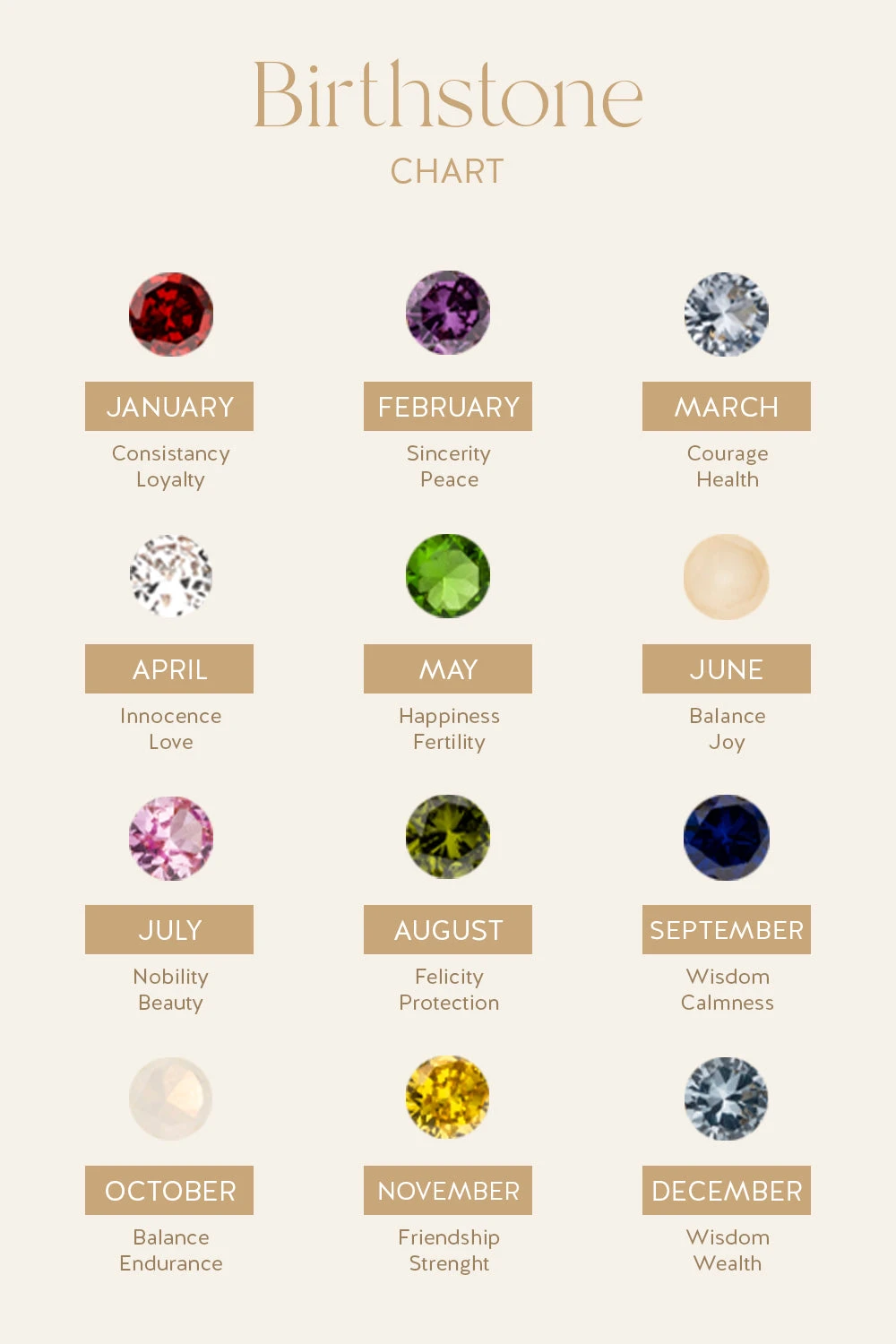 Birthstone December Necklace 14K Rose Gold Plated – Bild 3